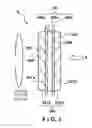 Fig. 04 - Synchronizing mechanism and transmission having the same