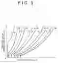Fig. 06 - Driving force control apparatus and control method for a vehicle