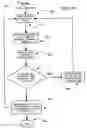 Fig. 13 - Flexible meter music system and method