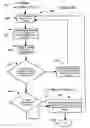 Fig. 15 - Flexible meter music system and method