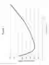 Fig. 02 - Ultra low expansion glass and methods for making