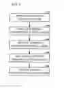 Fig. 06 - Method of Manufacturing Superconducting Tape Wire, Superconducting Tape Wire, and Superconducting Apparatus