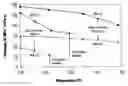 Fig. 01 - Energized fluids and methods of use thereof