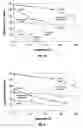 Fig. 02 - Energized fluids and methods of use thereof