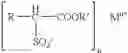 Fig. 02 - Laundry detergent containing methyl ester sulfonate