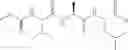 Fig. 14 - Enzyme stabilizer