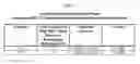 Fig. 08 - Method for identifying HIV-1 protease inhibitors with reduced metabolic affects through detection of human resistin polymorphisms