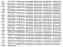 Fig. 09 - New Expression Tools for Multiprotein Applications