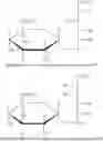 Fig. 02 - TOPICAL COMPOSITIONS COMPRISING ONE OR MORE OF 4-THIOURIDINE, ISOMALTITOL AND URIDINE