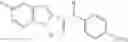 Fig. 428 - Bicyclic compositions and methods for modulating a kinase cascade