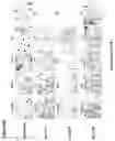 Fig. 50 - Bicyclic compositions and methods for modulating a kinase cascade