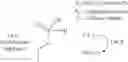 Fig. 80 - Bicyclic compositions and methods for modulating a kinase cascade