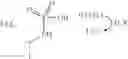 Fig. 86 - Bicyclic compositions and methods for modulating a kinase cascade