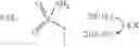 Fig. 87 - Bicyclic compositions and methods for modulating a kinase cascade