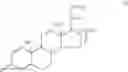 Fig. 45 - Transporter enhanced corticosteroid activity