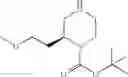 Fig. 67 - 17β-hydroxysteroid dehydrogenase type 3 inhibitors for the treatment of androgen dependent diseases