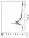 Fig. 05 - Chemical Compounds