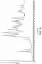Fig. 17 - Chemical Compounds