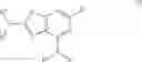 Fig. 02 - Thiazolopyrimidine modulators of TRPV1