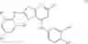 Fig. 07 - Thiazolopyrimidine modulators of TRPV1