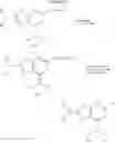 Fig. 09 - Thiazolopyrimidine modulators of TRPV1