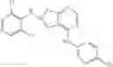 Fig. 124 - Thiazolopyrimidine modulators of TRPV1