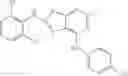 Fig. 148 - Thiazolopyrimidine modulators of TRPV1