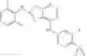 Fig. 149 - Thiazolopyrimidine modulators of TRPV1