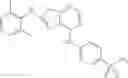 Fig. 151 - Thiazolopyrimidine modulators of TRPV1