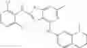 Fig. 191 - Thiazolopyrimidine modulators of TRPV1