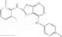 Fig. 196 - Thiazolopyrimidine modulators of TRPV1