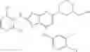 Fig. 207 - Thiazolopyrimidine modulators of TRPV1