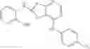 Fig. 248 - Thiazolopyrimidine modulators of TRPV1