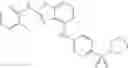 Fig. 262 - Thiazolopyrimidine modulators of TRPV1