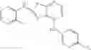 Fig. 265 - Thiazolopyrimidine modulators of TRPV1