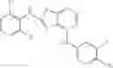 Fig. 267 - Thiazolopyrimidine modulators of TRPV1