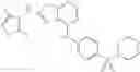Fig. 273 - Thiazolopyrimidine modulators of TRPV1