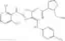 Fig. 304 - Thiazolopyrimidine modulators of TRPV1