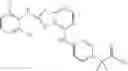 Fig. 307 - Thiazolopyrimidine modulators of TRPV1