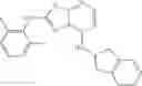 Fig. 93 - Thiazolopyrimidine modulators of TRPV1