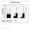 Fig. 01 - Compositions for weight management