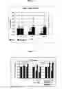 Fig. 04 - Compositions for weight management
