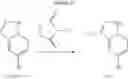Fig. 182 - Kinase inhibitors