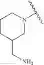 Fig. 48 - Kinase inhibitors