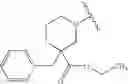 Fig. 70 - Kinase inhibitors