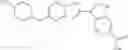 Fig. 113 - Inhibitors of Checkpoint Kinases