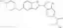 Fig. 136 - Inhibitors of Checkpoint Kinases