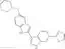Fig. 148 - Inhibitors of Checkpoint Kinases