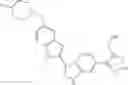 Fig. 162 - Inhibitors of Checkpoint Kinases