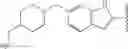 Fig. 27 - Inhibitors of Checkpoint Kinases